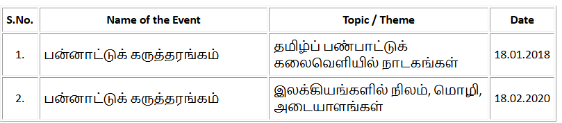 Activity Image